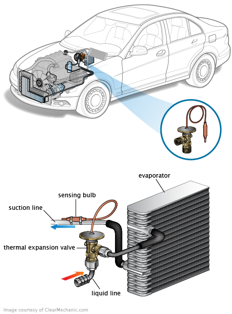 See P105D repair manual